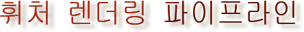 A Feature Rendering Pipeline